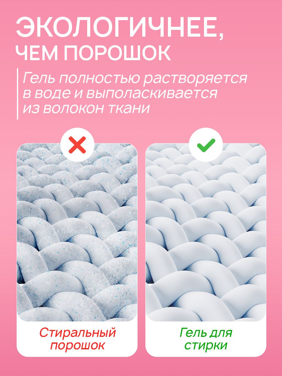 Гель для стирки SEPTIVIT Без запаха 5л - фото 3