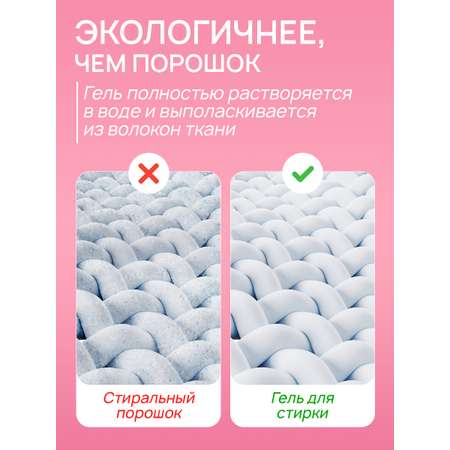 Гель для стирки SEPTIVIT Без запаха 5л