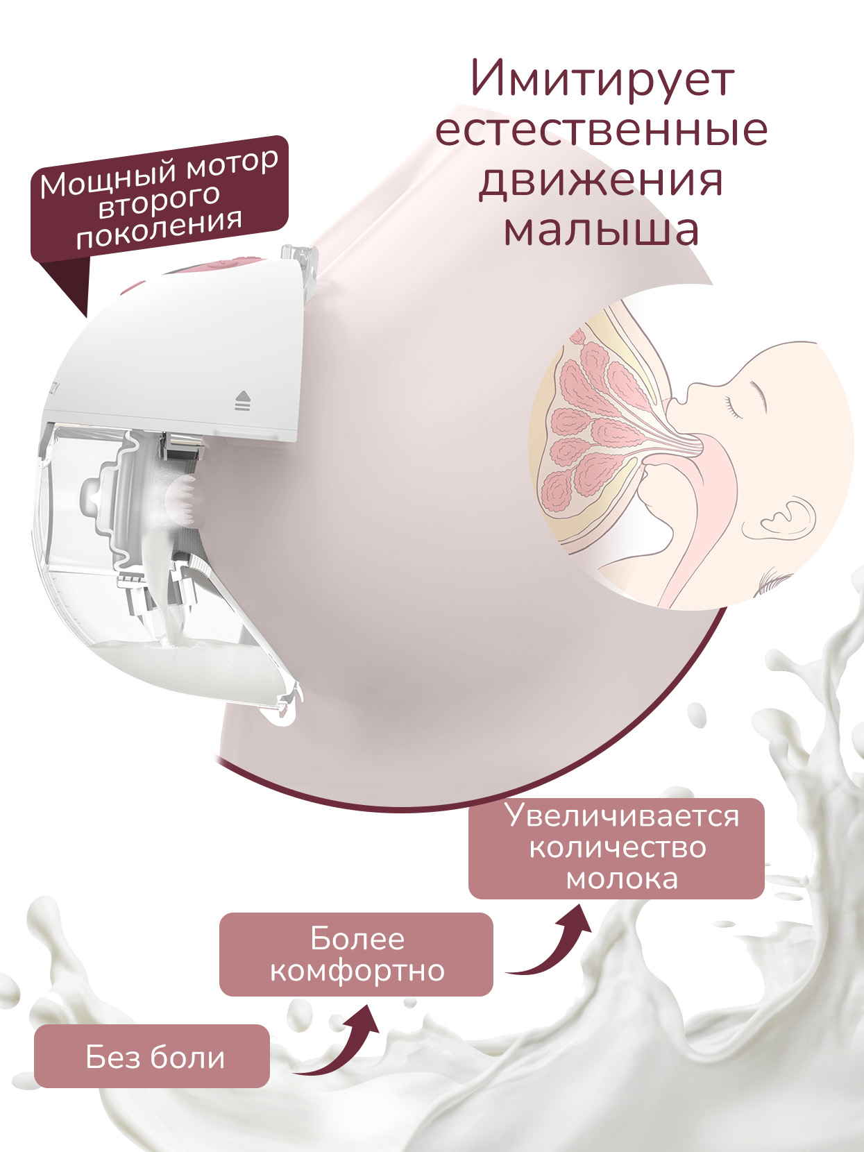 Молокоотсос электрический Momcozy M5 беспроводной портативный - фото 2