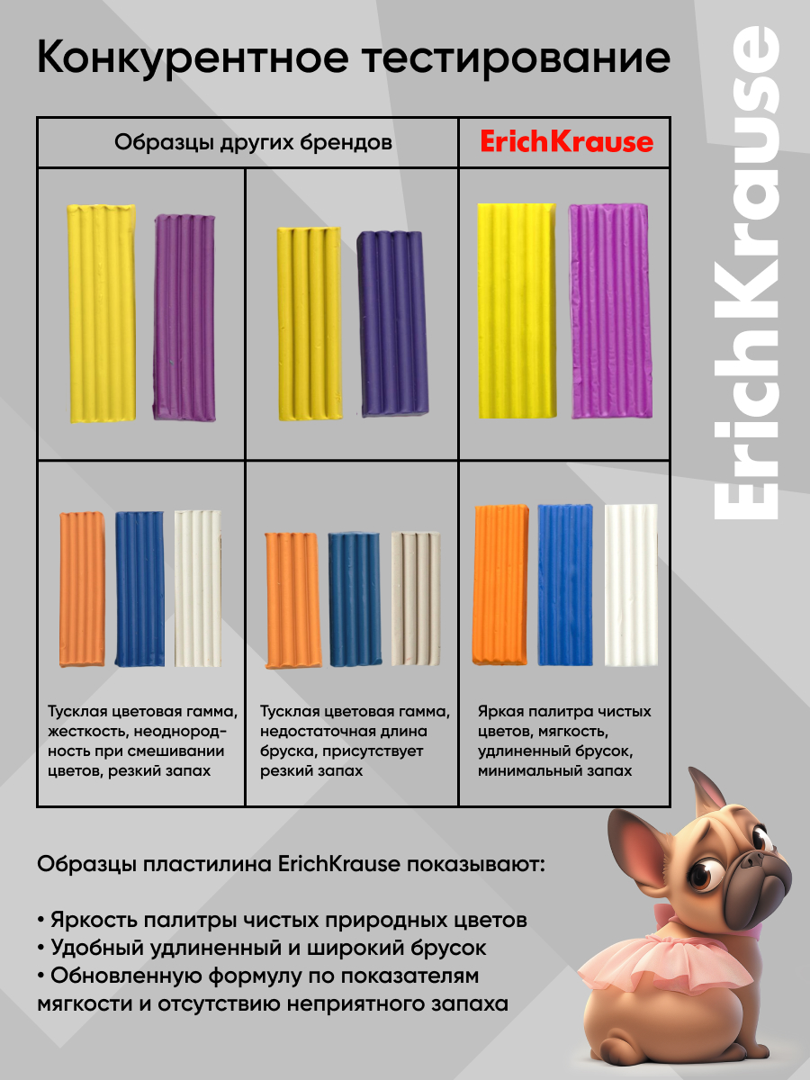 Пластилин ErichKrause Френч 12 цв. - фото 3