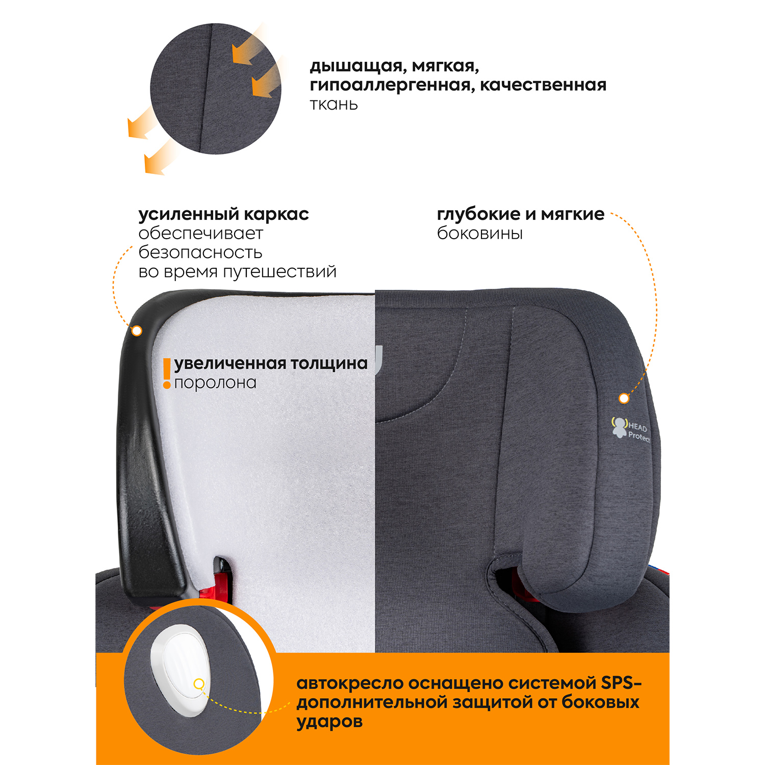 Автокресло JOVOLA Jet Isofix 0+/1/2/3 (0-36 кг) - фото 4