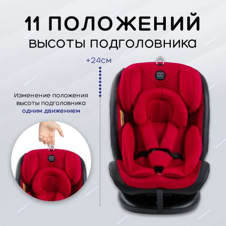 Автокресло Amarobaby Brilliant Isofix 0+/1/2/3 (0-36 кг)