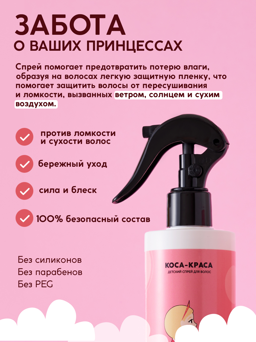 Спрей Meela Meelo 250 мл - фото 4