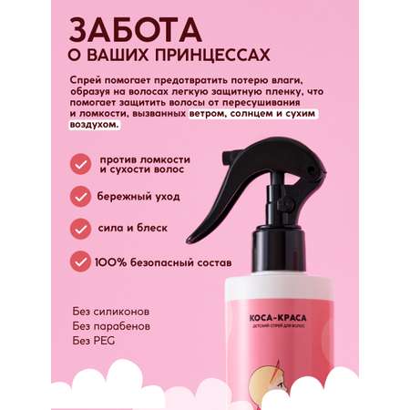 Спрей Meela Meelo 250 мл