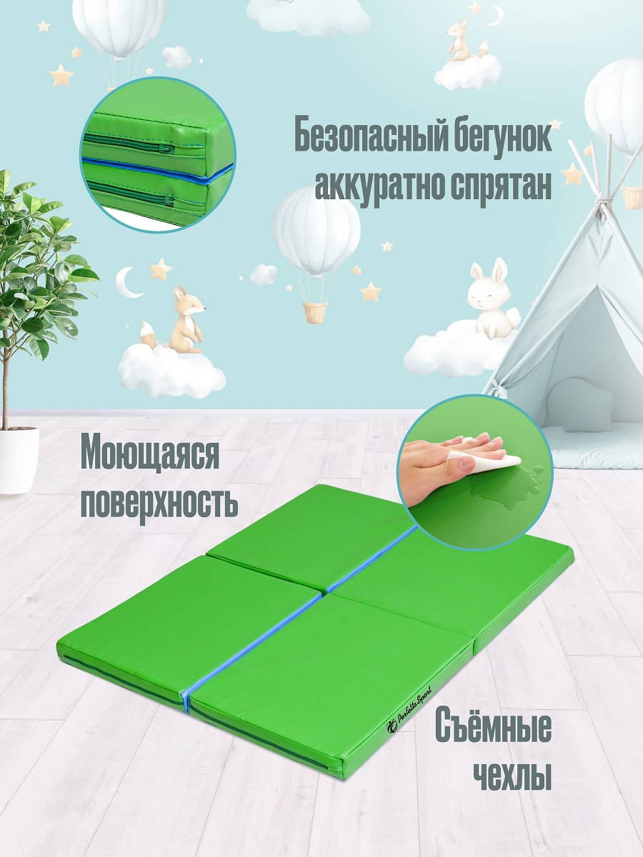 Мат спортивный Perfetto Sport № 21 (100 х 80 х 5) складной 4 сложения голубой/салатовый - фото 3