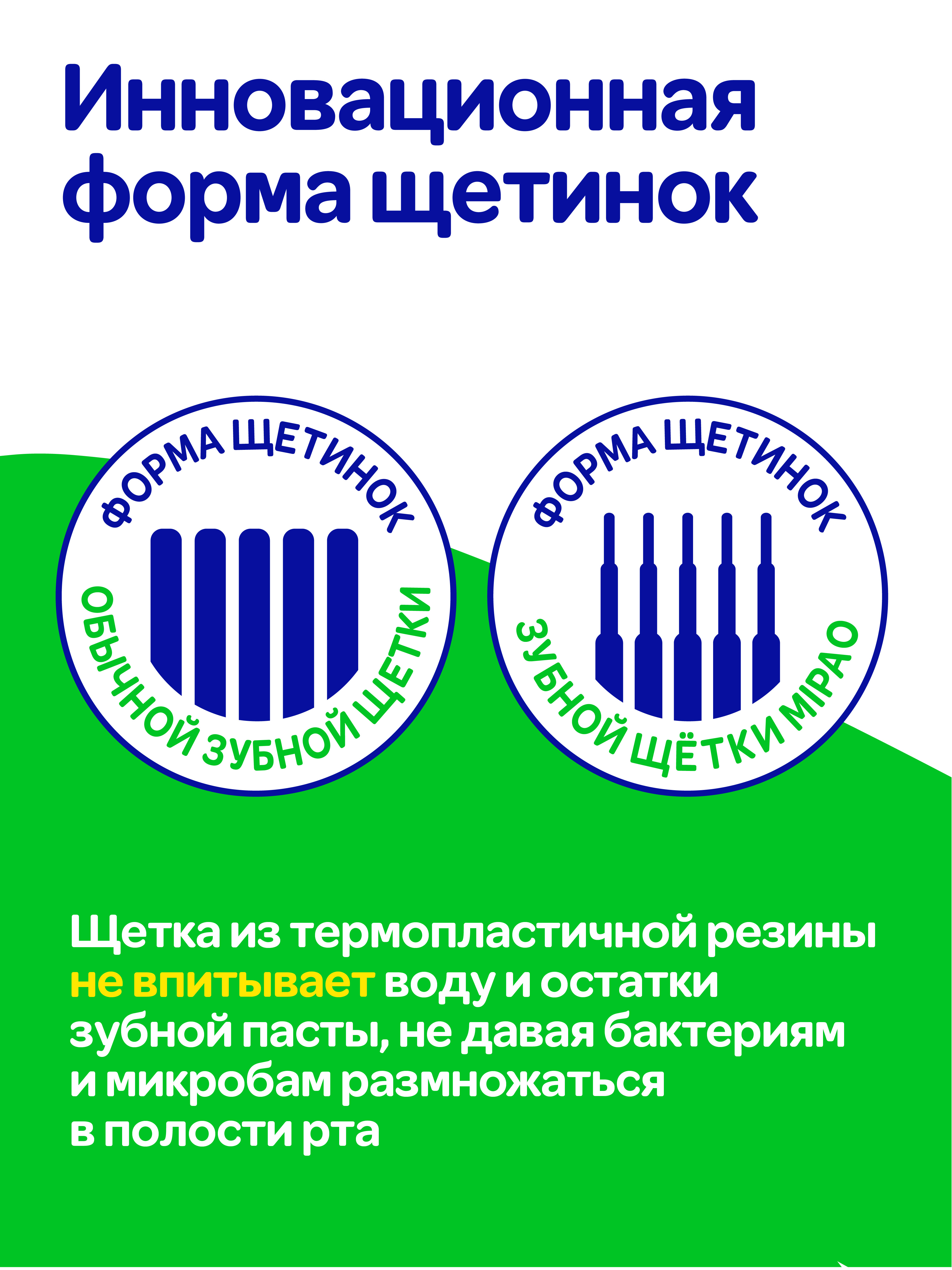 Зубная щетка классическая Mipao - фото 7