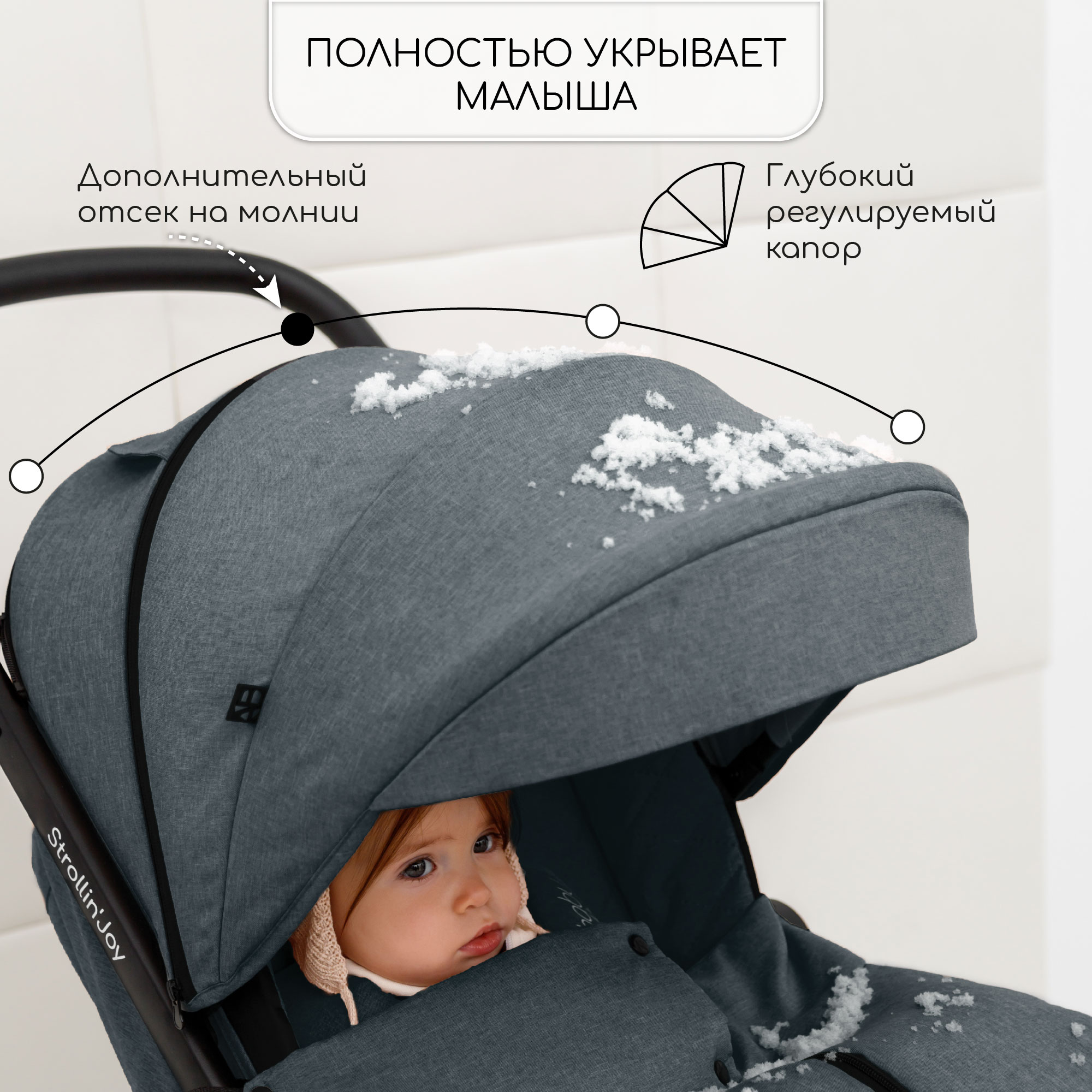 Коляска прогулочная Amarobaby Strollin Joy - фото 5