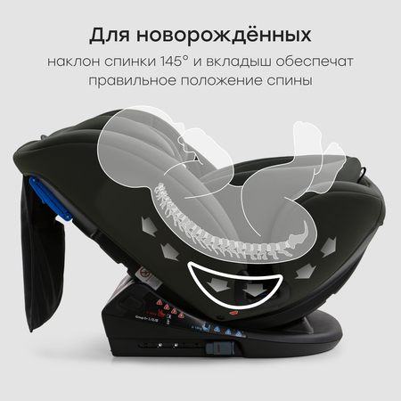 Автокресло Happy Baby Orex Isofix 0+/1/2/3 (0-36 кг) зеленый
