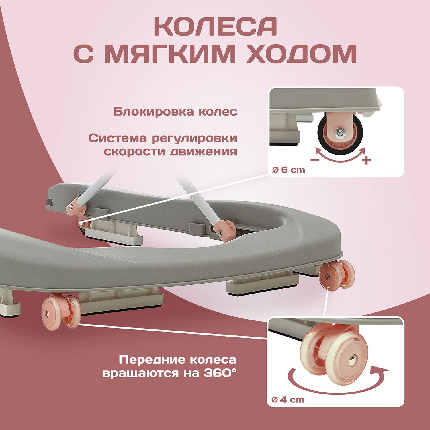 Ходунки Nuovita Avvio - фото 10