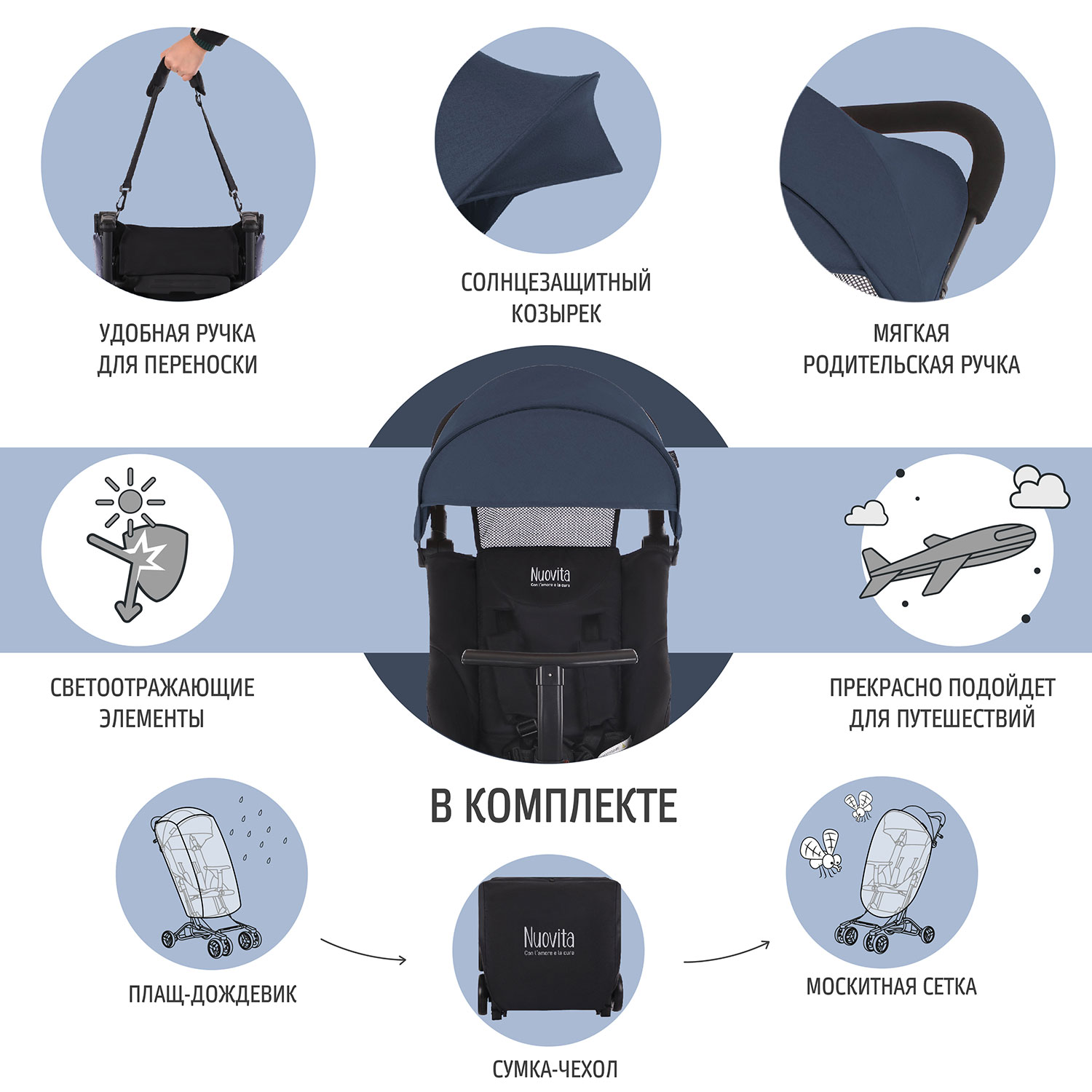 Коляска прогулочная Nuovita - фото 7