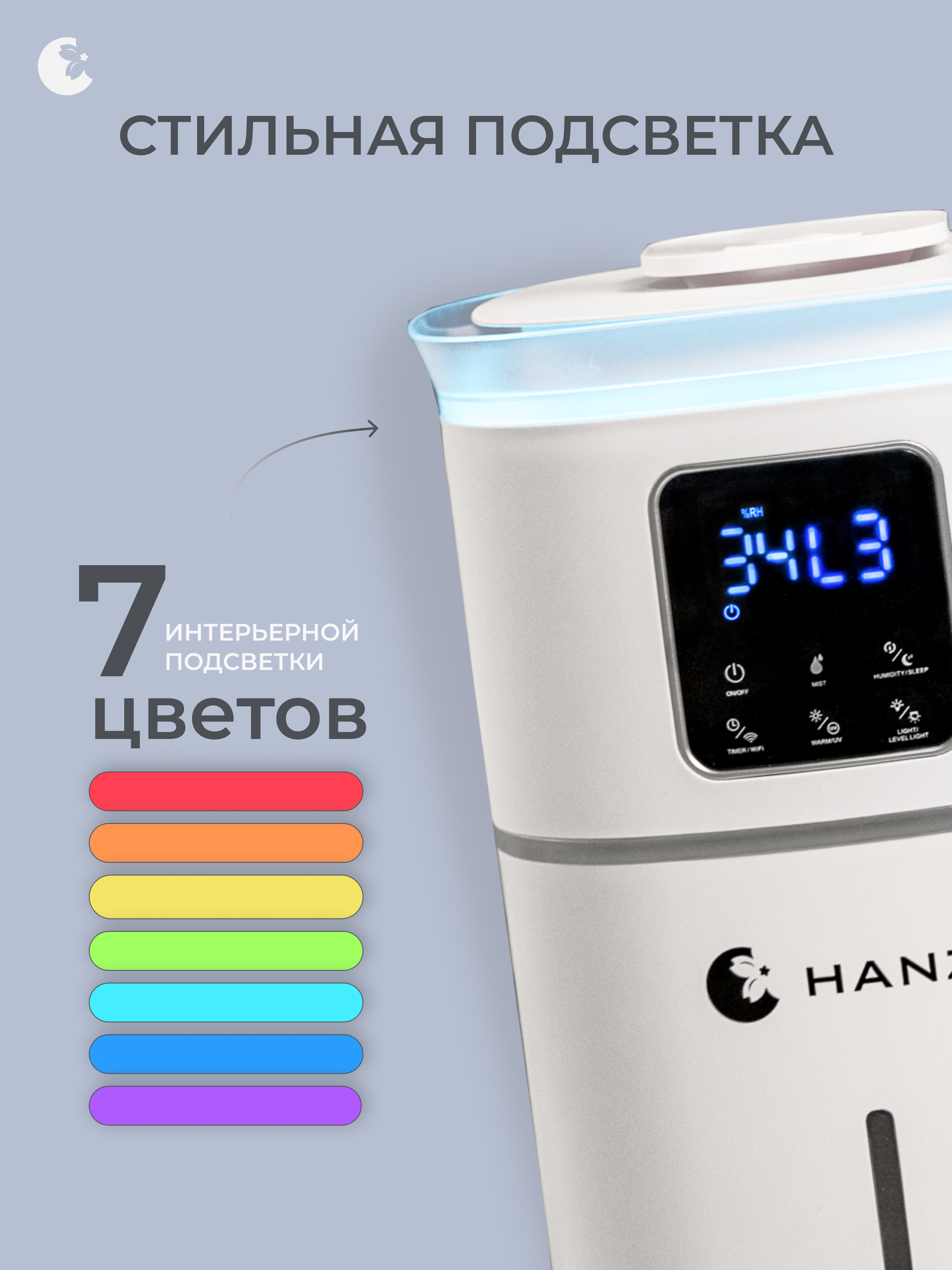 Ультразвуковой увлажнитель воздуха HANZO HANZO Z6 Pro - фото 3