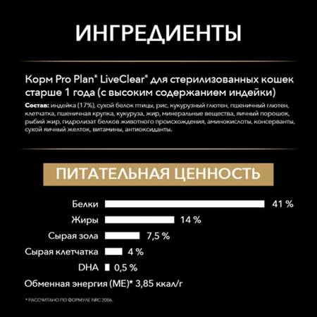 Корм для котят Pro Plan 400 г с индейкой LiveClear снижает количество аллергенов в шерсти