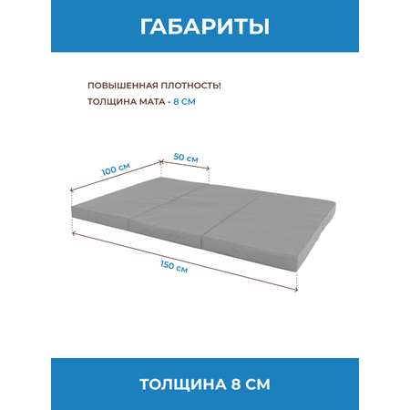 Мягкий щит ROMANA тройной