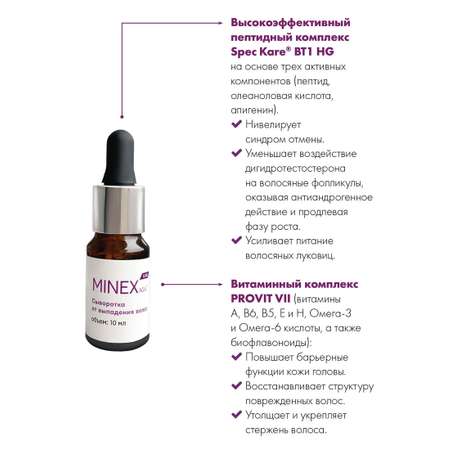 Сыворотка Селенцин