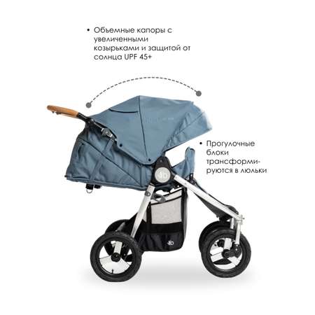 Коляска прогулочная Bumbleride Indie Twin 2025/ Ocean