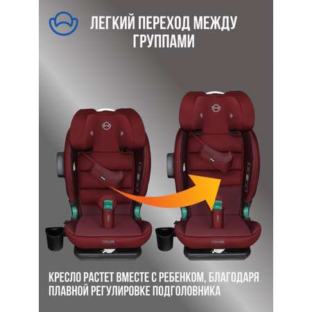Автокресло Casual Classfix Plus Isofix 2/3 (15-36 кг) бордовый