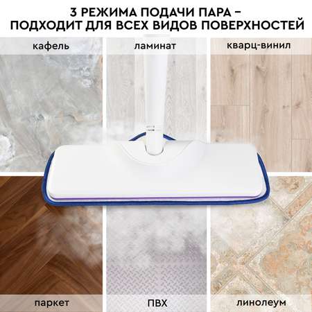 Паровая швабра Planta PL-SM01 швабра и парогенератор 7 насадок