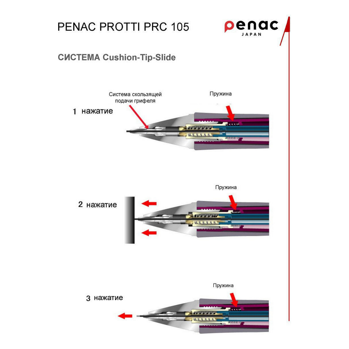 Карандаши чернографитные PENAC механический 1 шт. - фото 3