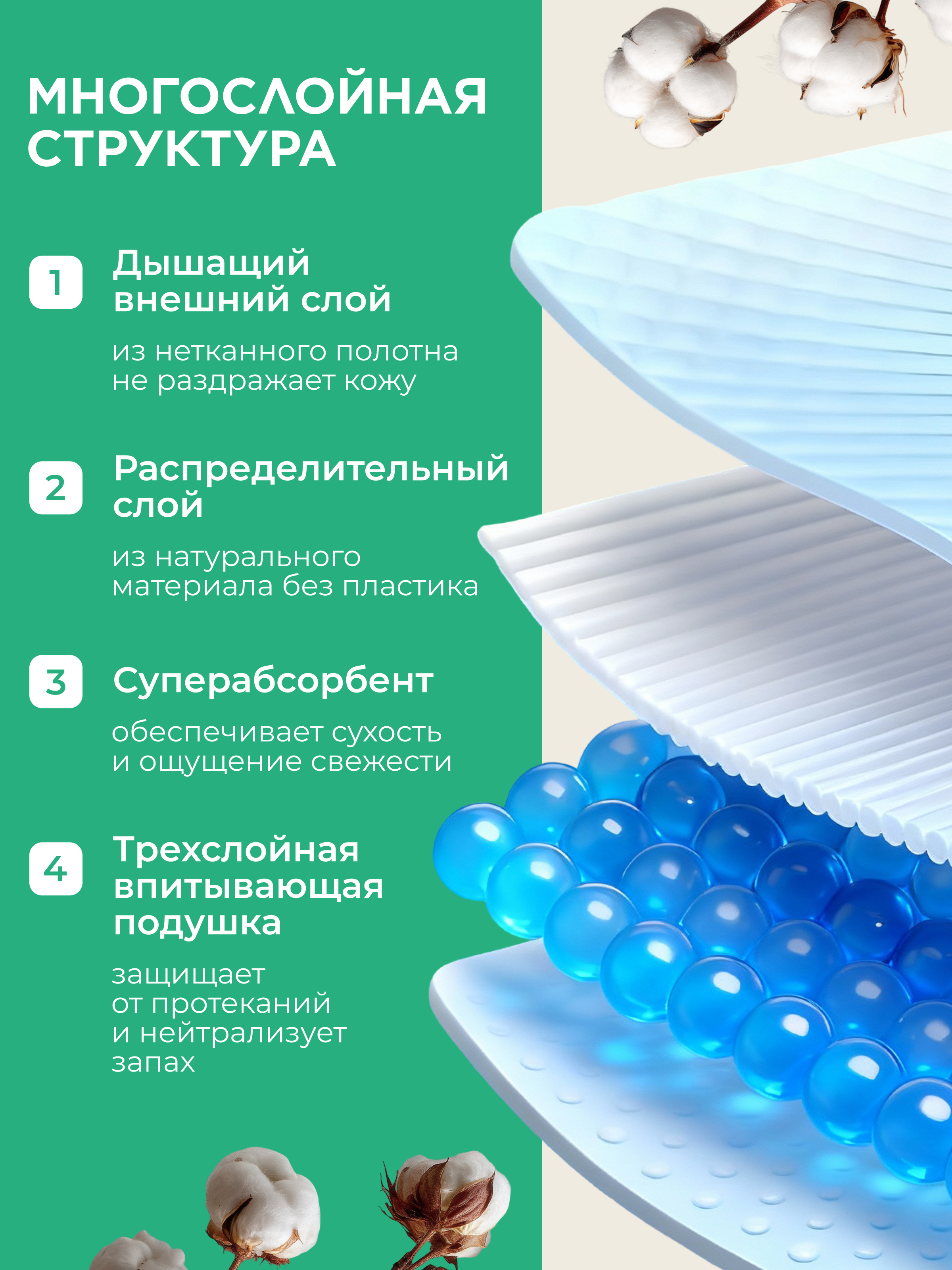 Впитывающее белье Dr.DINNO L 20 шт. - фото 4