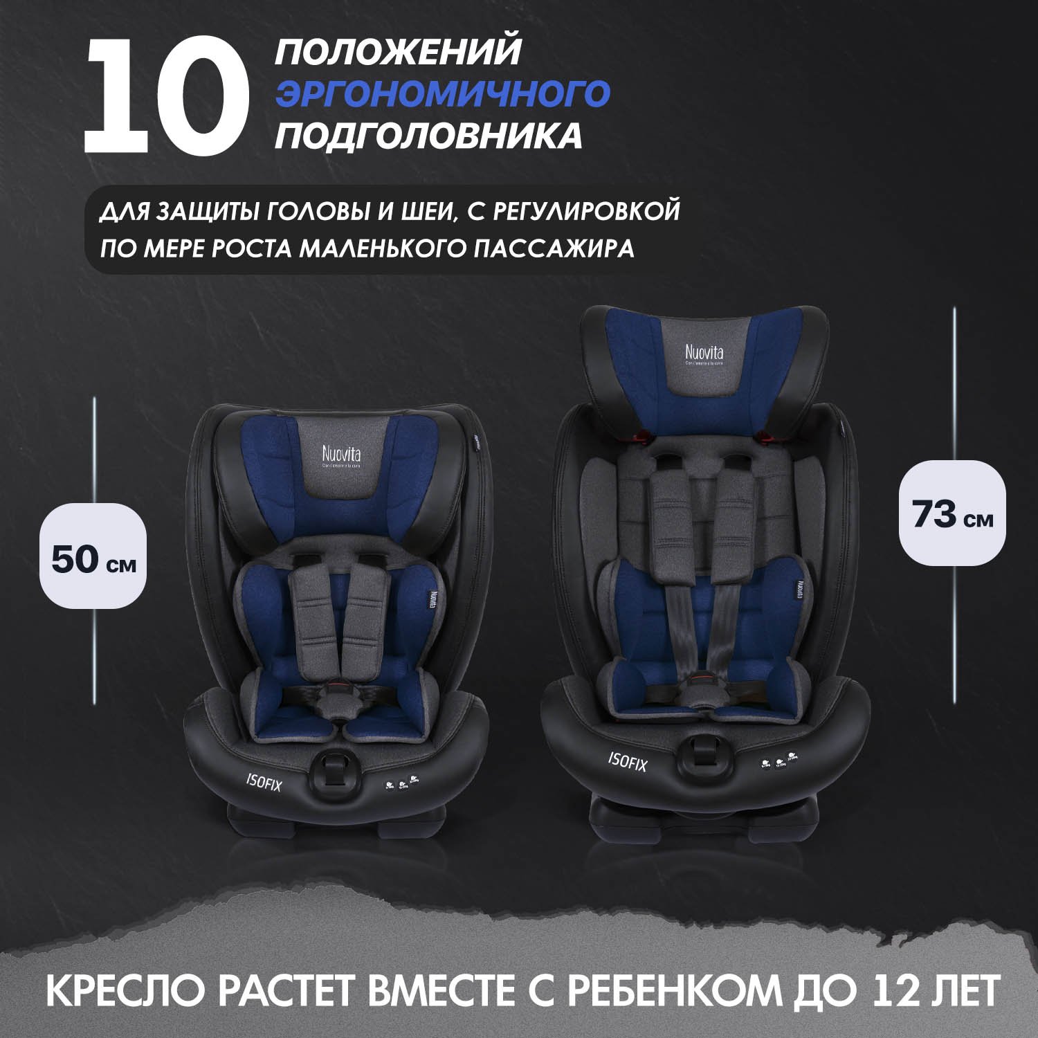 Автокресло Nuovita Maczione N123i-1 Isofix 1/2/3 (9-36 кг) синий - фото 4