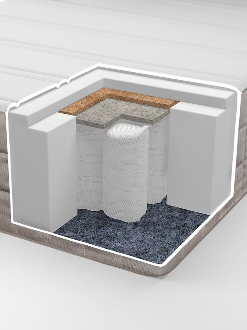 Матрас IKEA хавойсунд 140х200 - фото 5