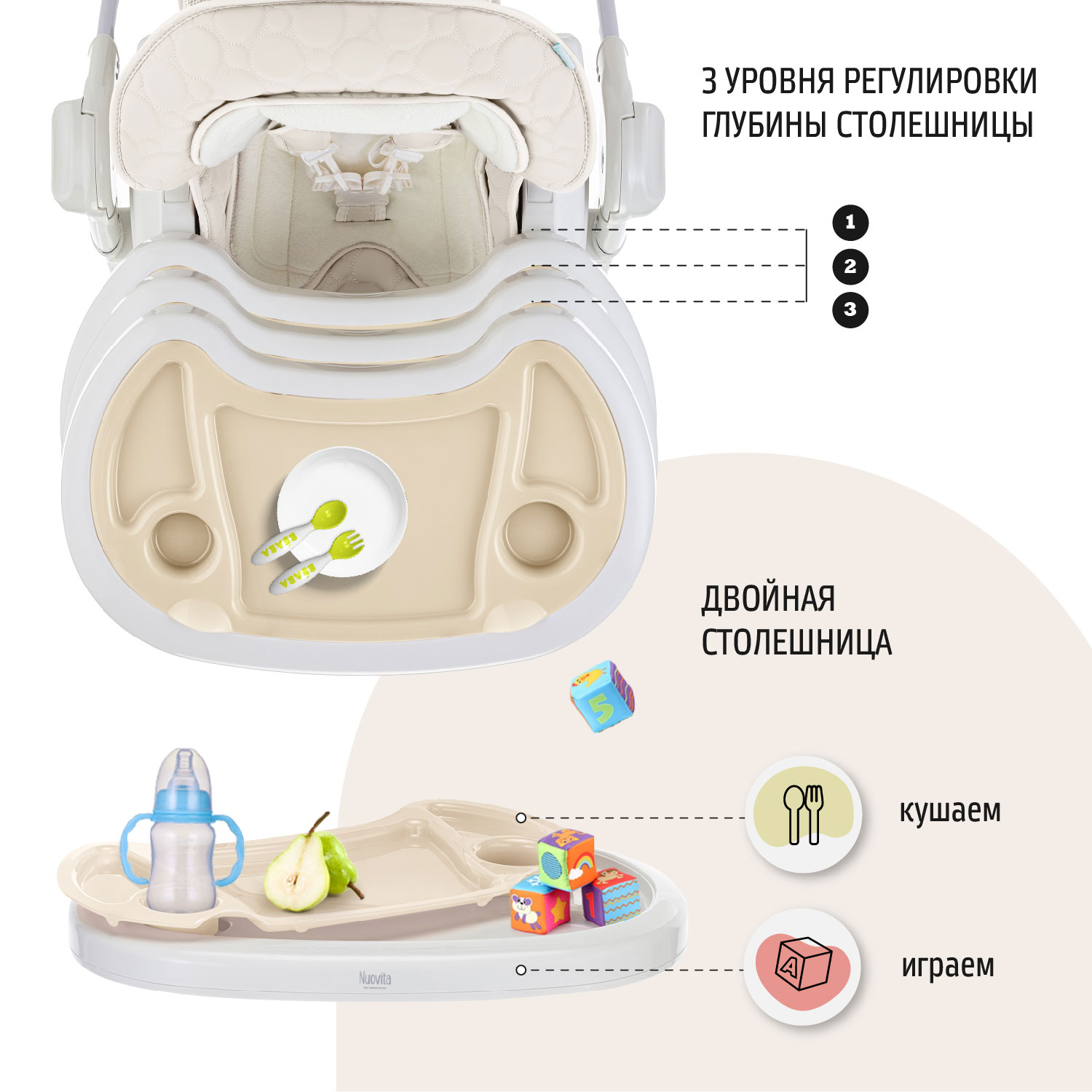 Стульчик для кормления Nuovita - фото 6