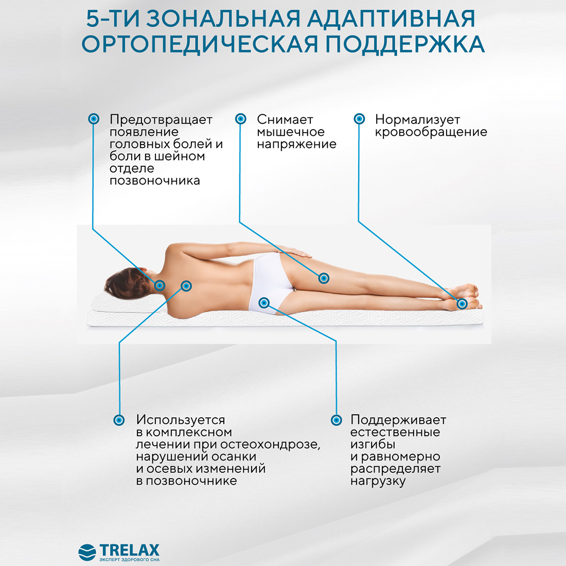 Матрас TRELAX Dream 80х200 - фото 5