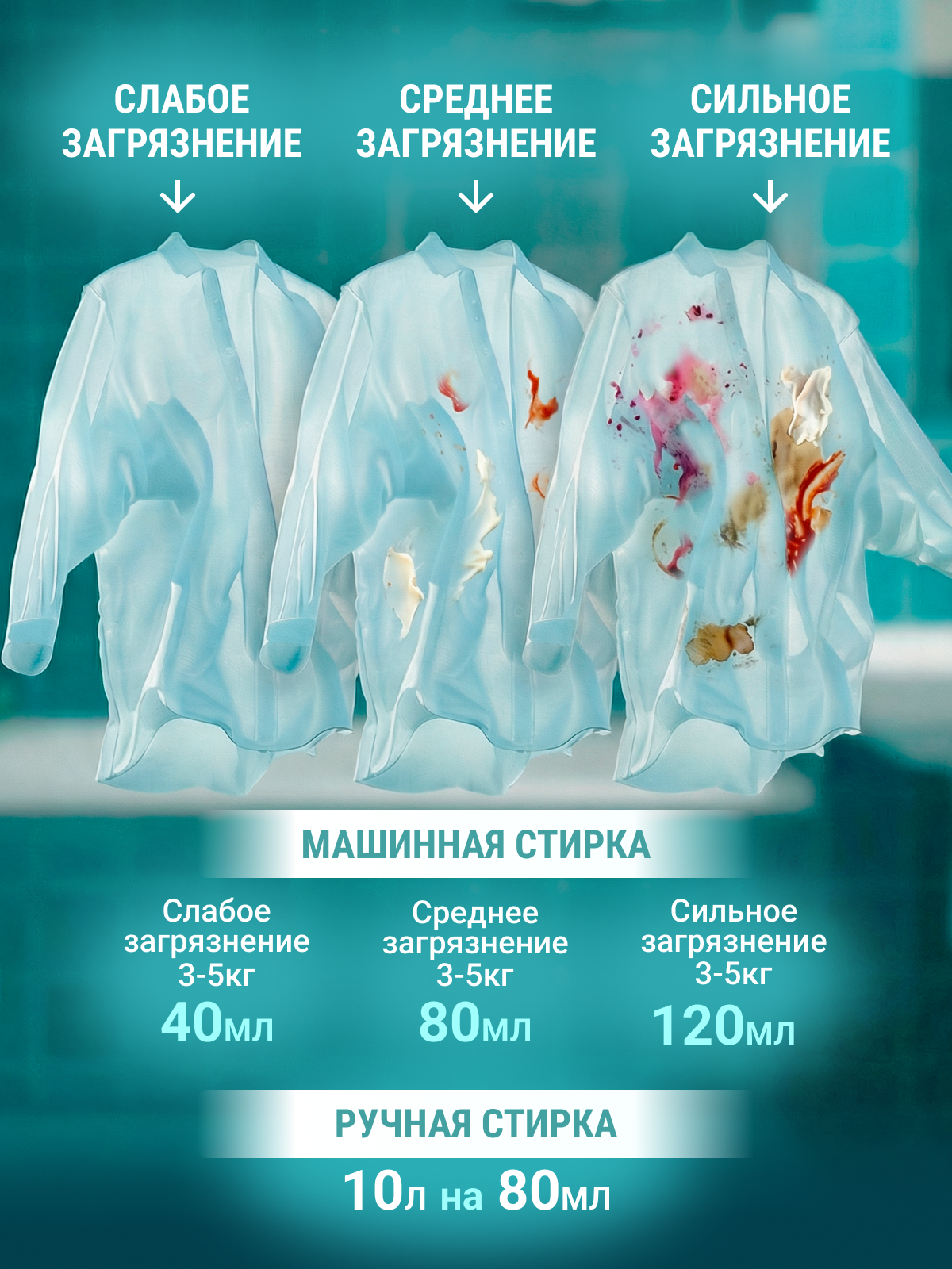 Гель для стирки Большая Стирка 1.2 л - фото 4