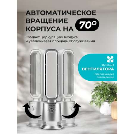 Тепловентилятор Galaxy LINE GL8179