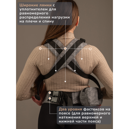 Эргорюкзак СлингУля Супер-м 4+
