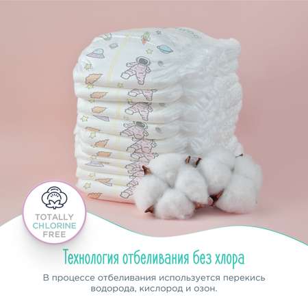 Трусики GOONWOO M 58 шт.