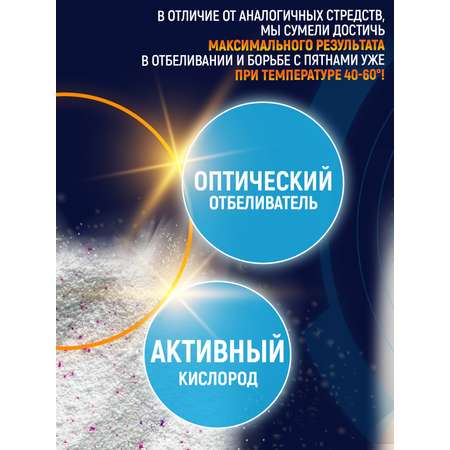 Отбеливатель Salton Cleantech SOS 80г (2шт по 40гр)