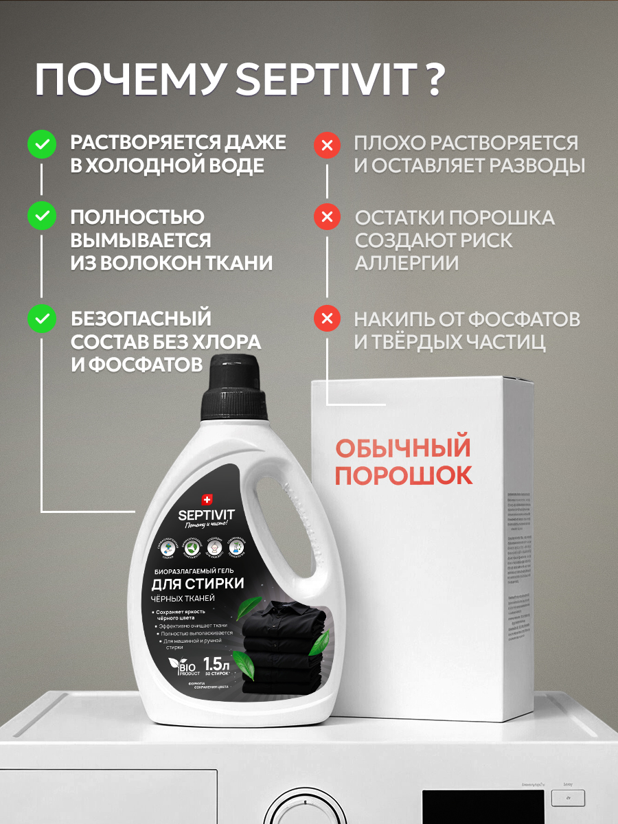 Гель для стирки SEPTIVIT черных тканей 1.5 л - фото 9