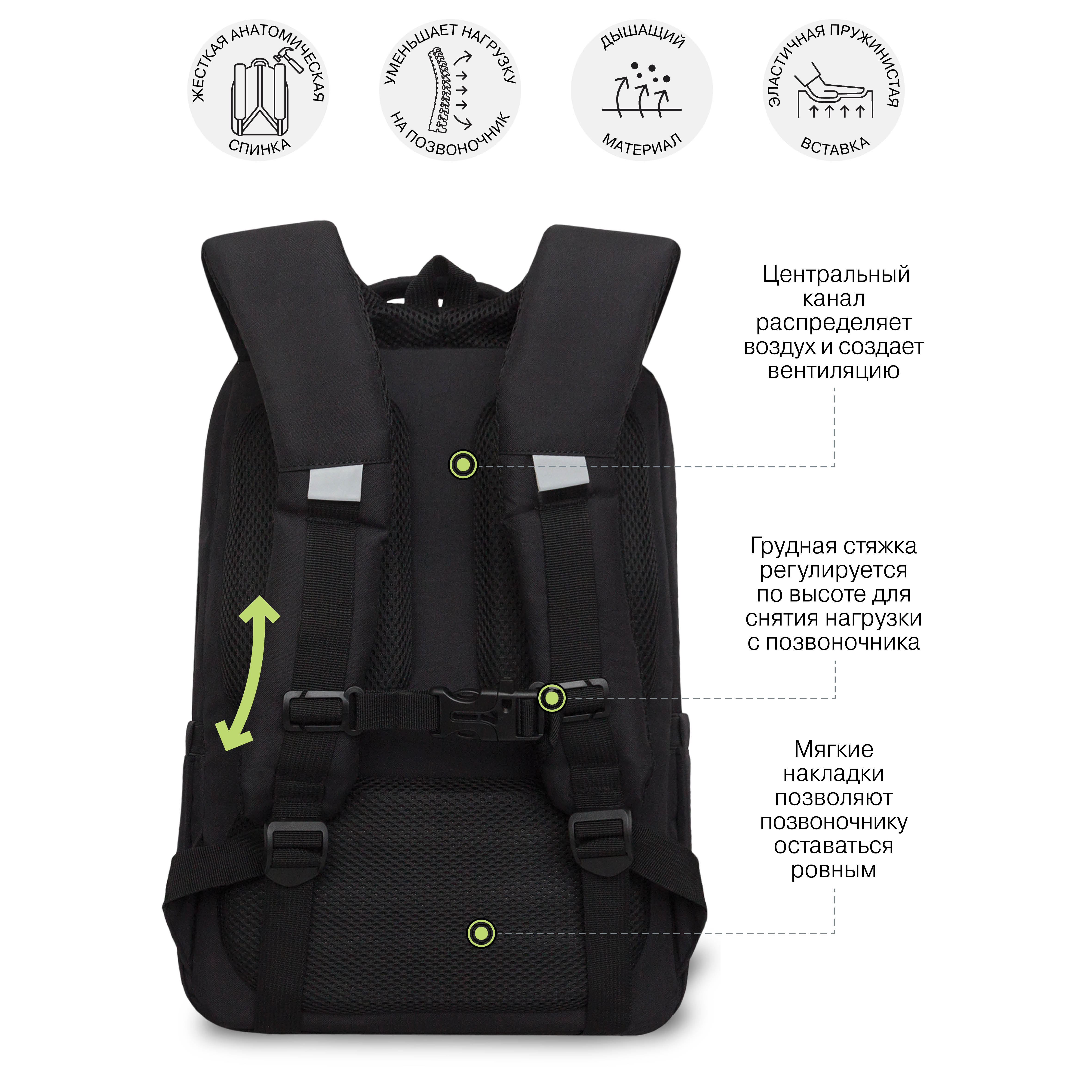 Рюкзак Grizzly для девочки - фото 8