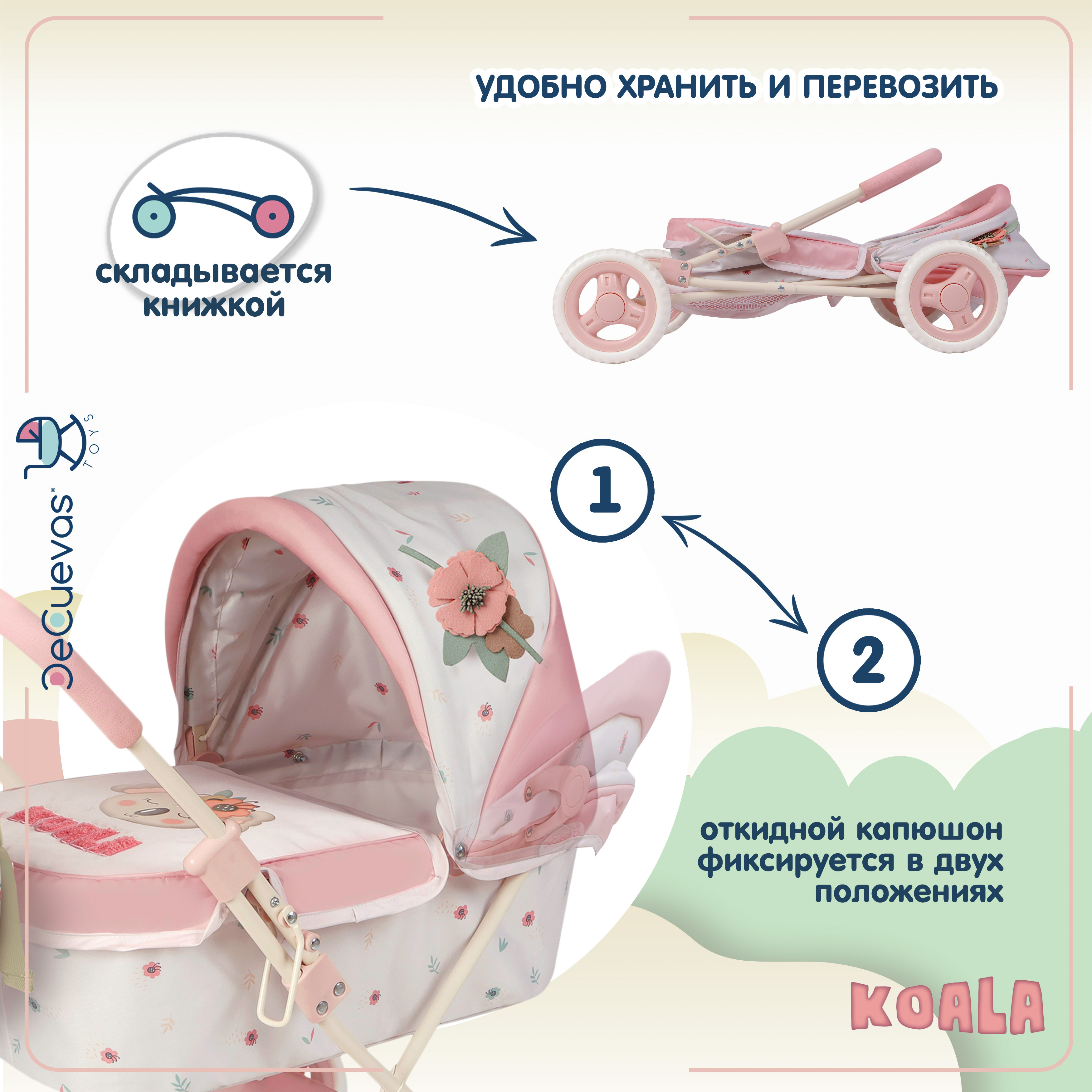 Коляска-люлька для кукол DeCuevas Toys 85079 - фото 3
