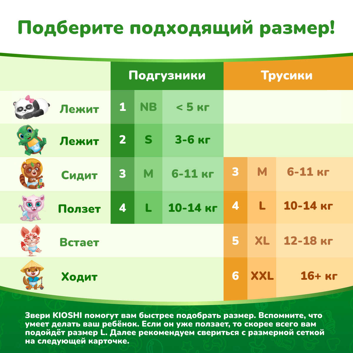 Трусики Kioshi XL 36 шт. - фото 12
