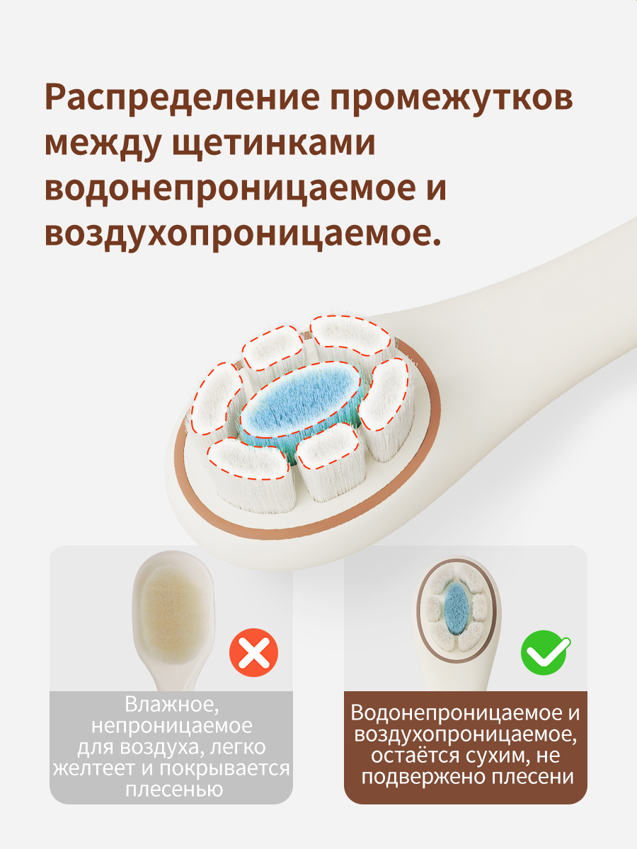 Зубная щетка классическая thyseed от 1 года 2 шт. - фото 12