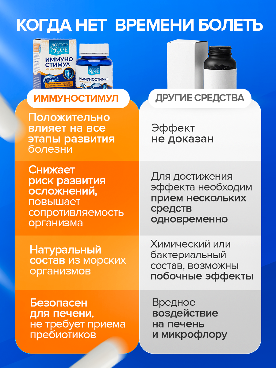 ИммуноСтимул Доктор Море морской комплекс витаминов защита от вирусов и бактерий от простуды и гриппа 20 капсул - фото 5