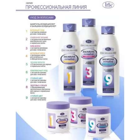 Бальзам Iris Cosmetic 500 мл