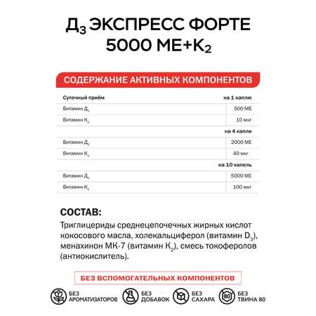 БАД VITAUCT Д3 Экспресс Форте 5000 МЕ+K2