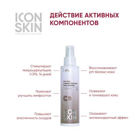 Тоник ICON SKIN 150 мл