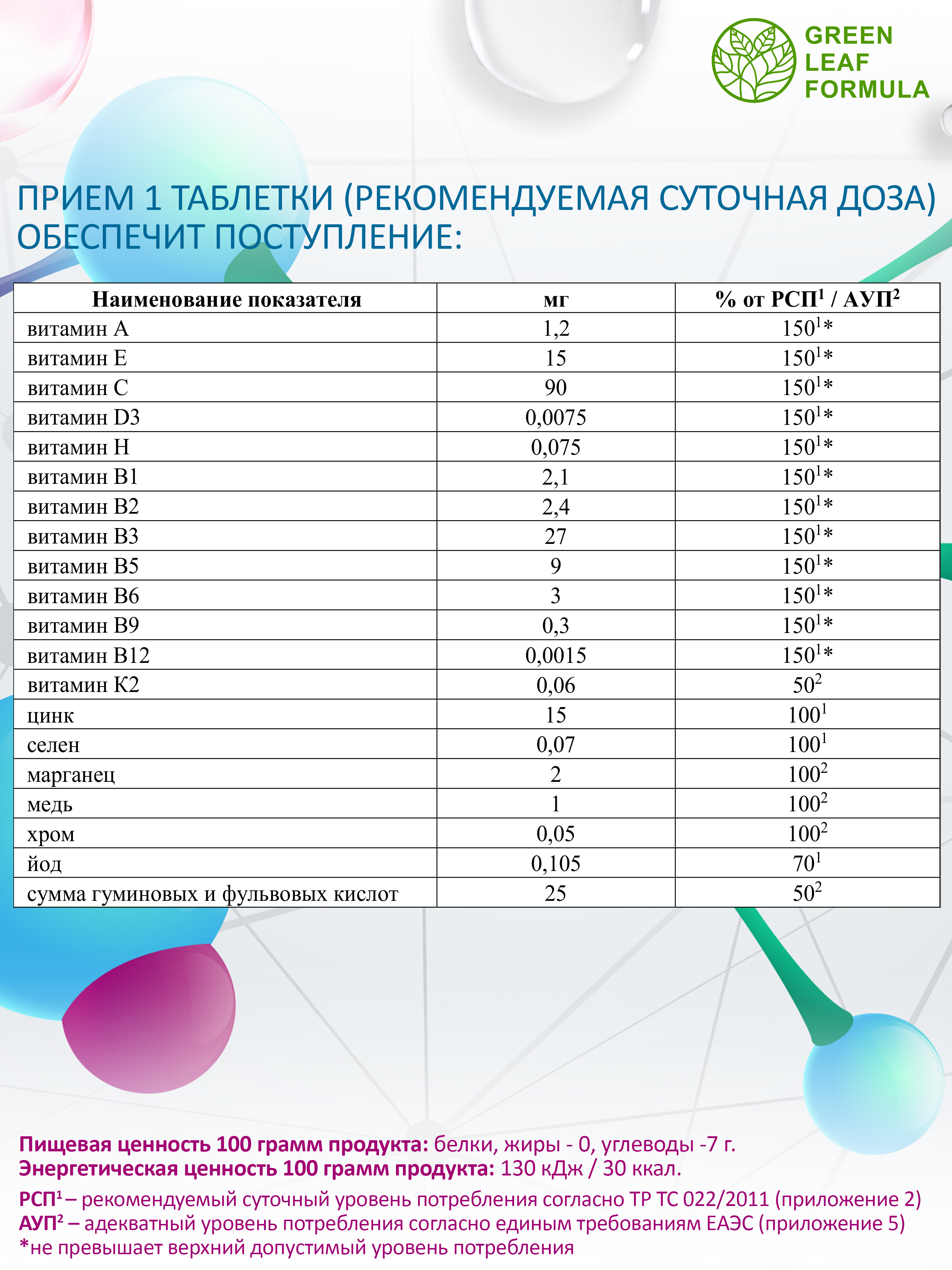 Витаминно-минеральный комплекс Green Leaf Formula с метабиотиками 13 витаминов + 8 минералов 1050 мг 30 таблеток - фото 8