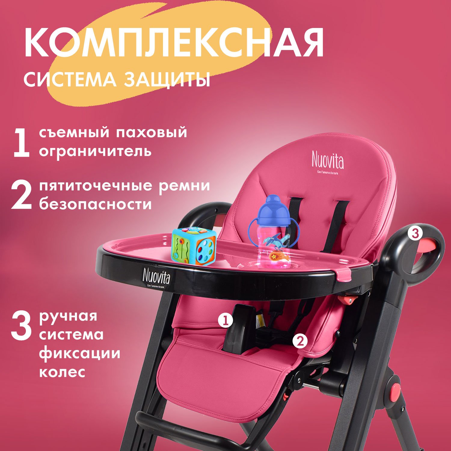 Стульчик для кормления Nuovita Futuro Nero розовый - фото 4