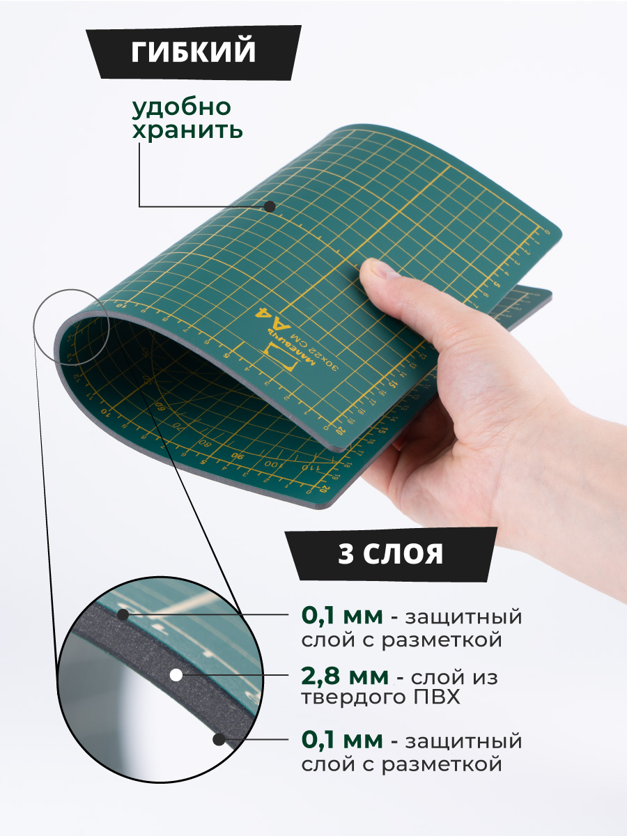 Коврик настольный Малевичъ - фото 2