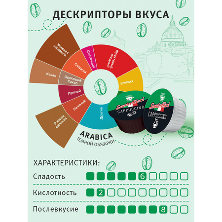 Кофе молотый в капсулах Santa Ricci капсулы dolce gusto для кофемашины дольче густо капучино 12 шт