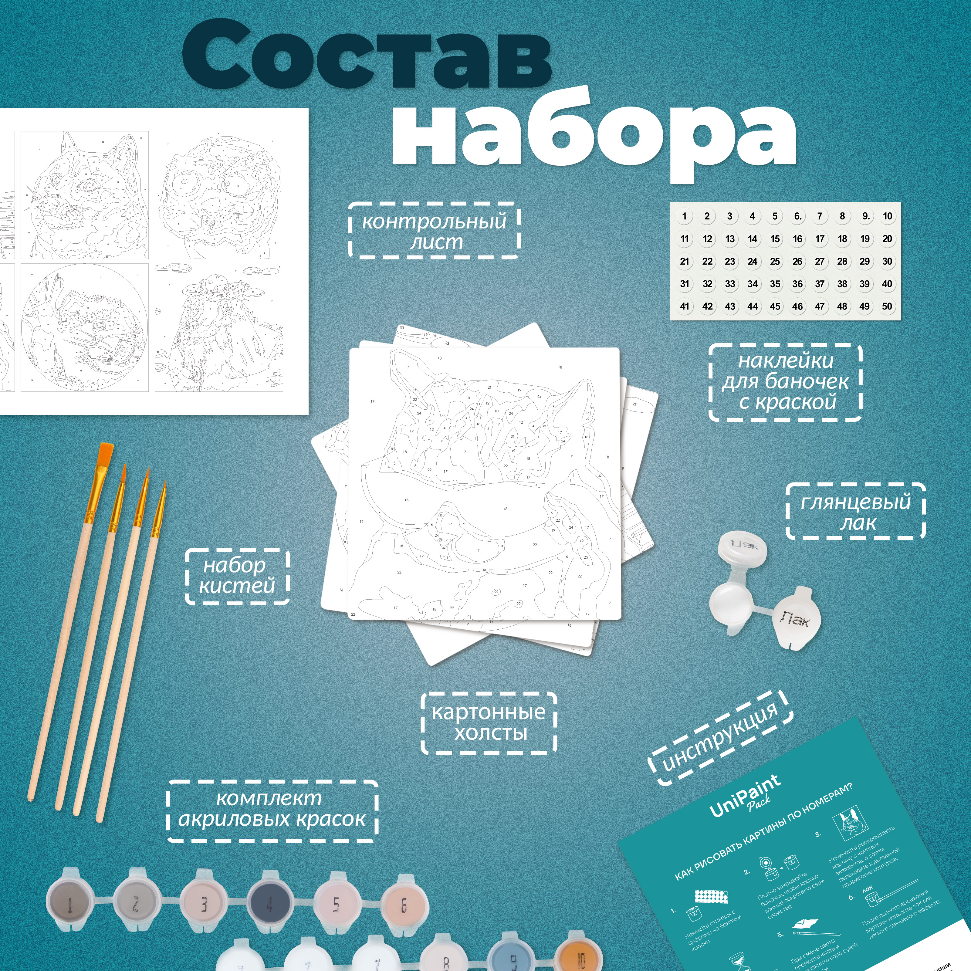 Картина по номерам UNIDEA Мемные животные в ассортименте - фото 3