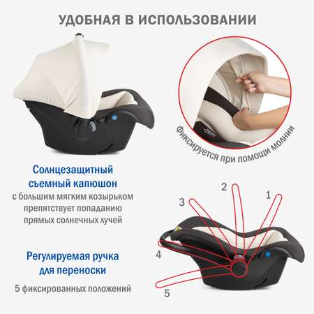 Автокресло SIGER Дафни 0 (0 -13 кг)