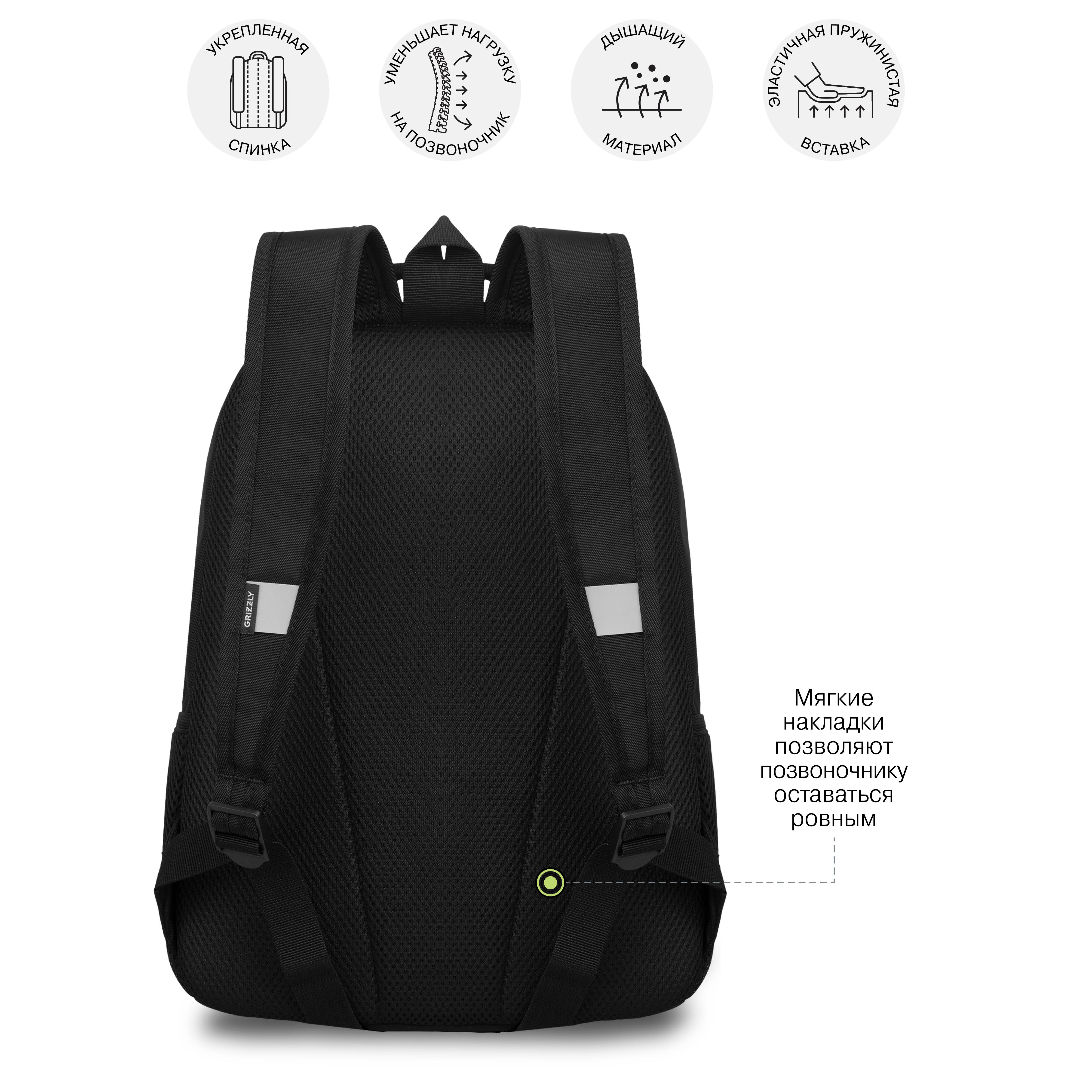 Рюкзак Grizzly Космос - фото 8