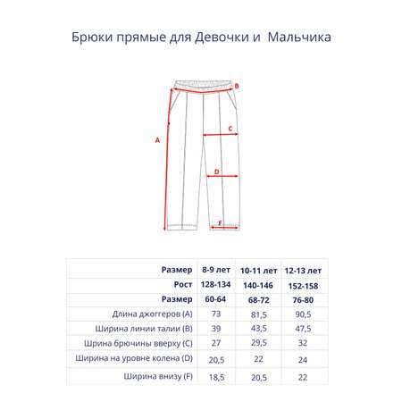 Брюки REWIQ