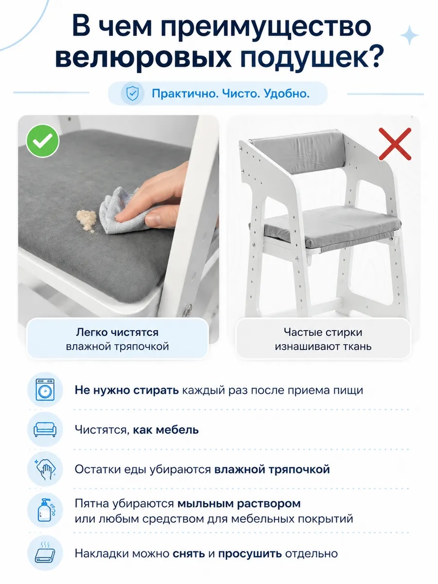 Стульчик для кормления Klikkin с мягким сиденьем белый - фото 3
